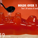 Illustration for article titled This 26 Pound Gummy Bear Deserves More Than Just Its Own Music Video